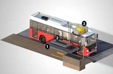 大功率无线充电的传播