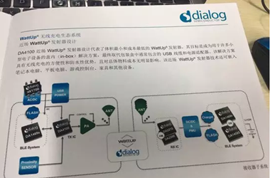 颠覆性远距离RF无线充电方案出现！